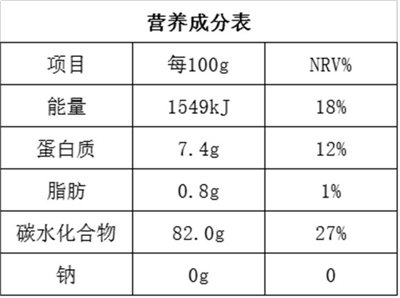 营养成分表-米粉(BHM320 全裹)