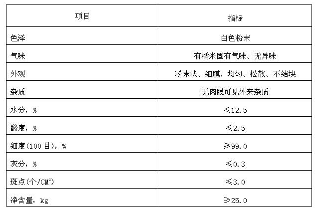 水磨糯米粉麻薯质量指标