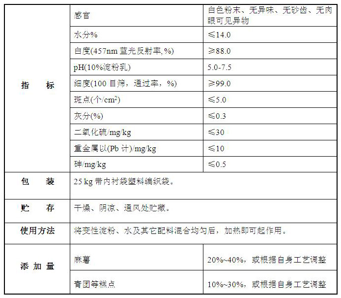 糯米变性淀粉产品介绍